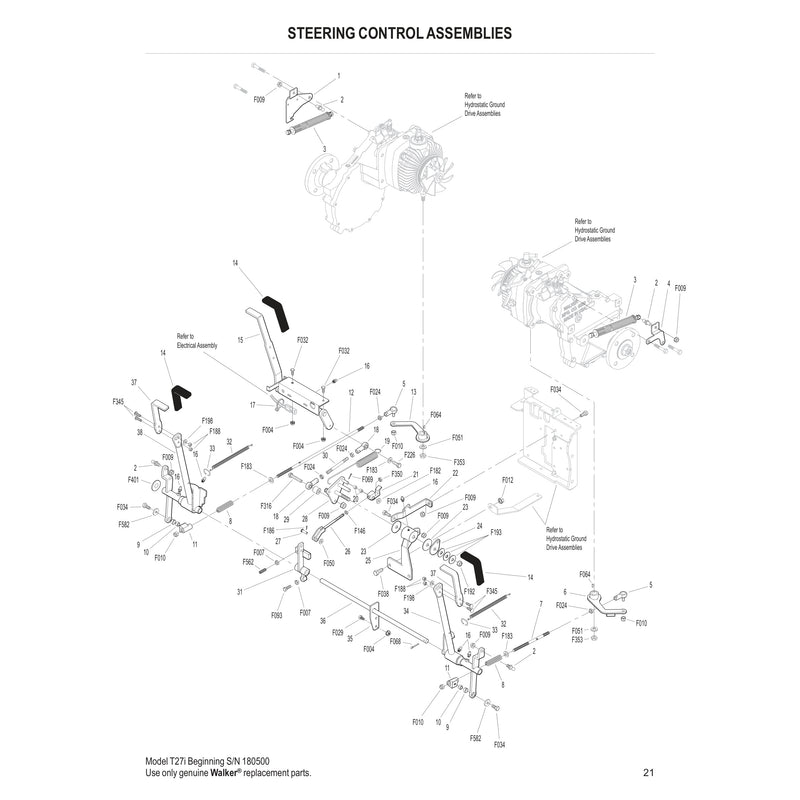 STEERING CONTROL ASSEMBLIES