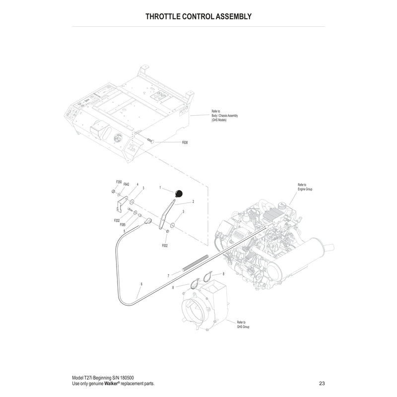 THROTTLE CONTROL ASSEMBLY