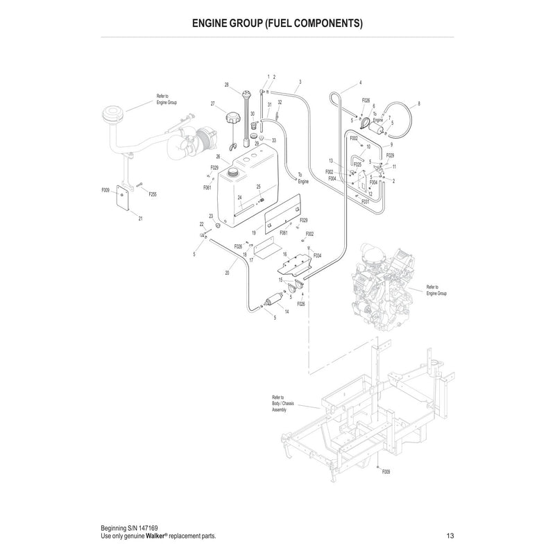 ENGINE GROUP 