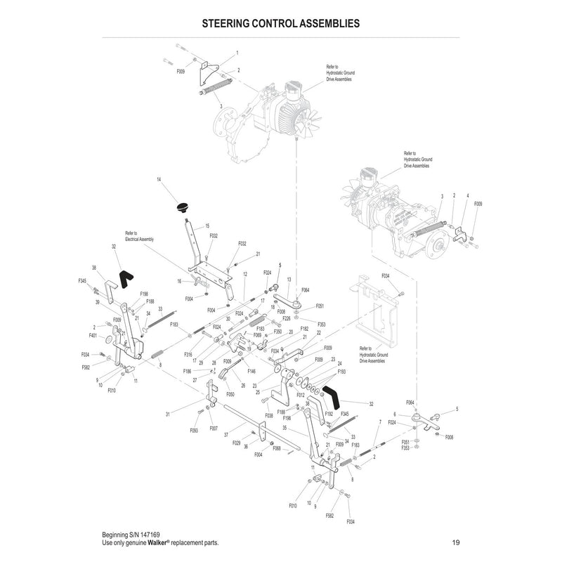 STEERING CONTROL ASSEMBLIES