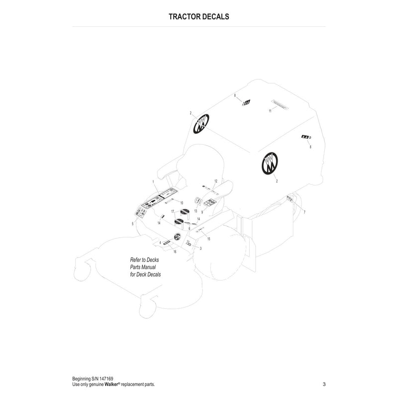 TRACTOR DECALS