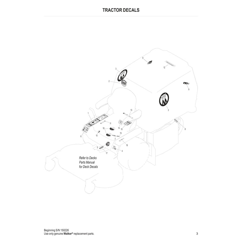 TRACTOR DECALS