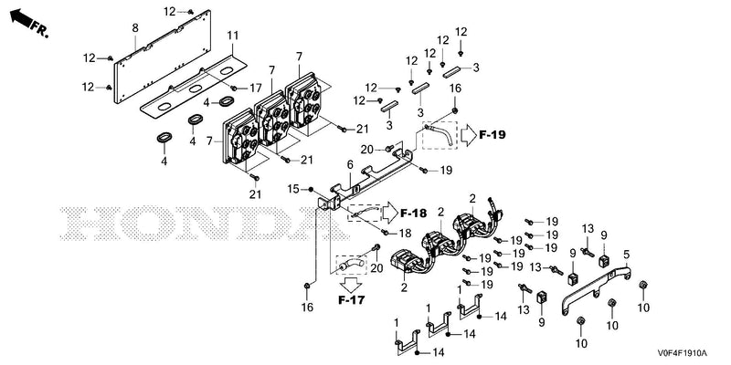 BLADE PDU