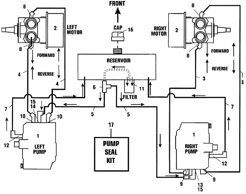 HYDRAULIC SYSTEM