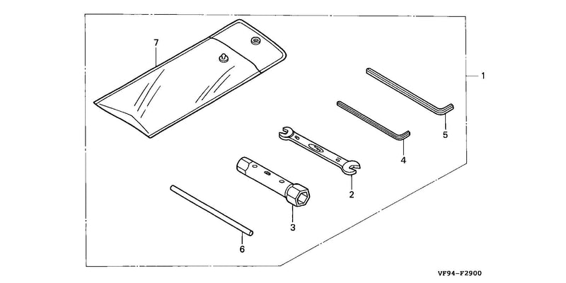 TOOLS (2)