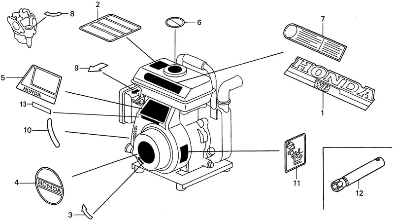 LABELS (ENGINE)