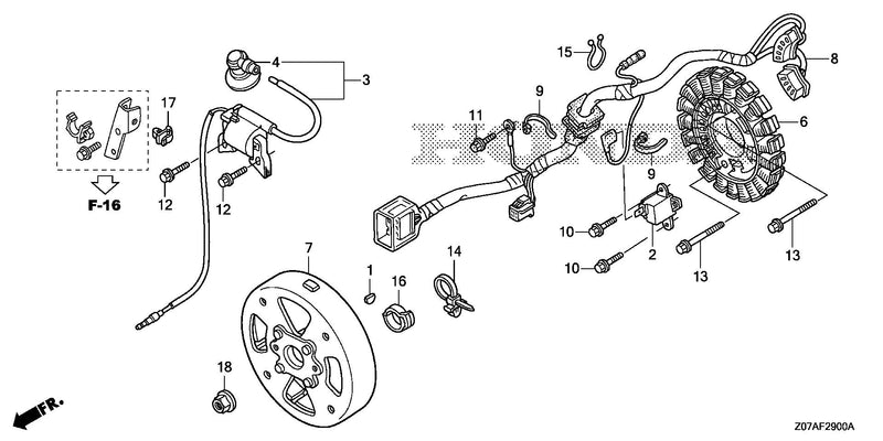 ROTOR@STATOR
