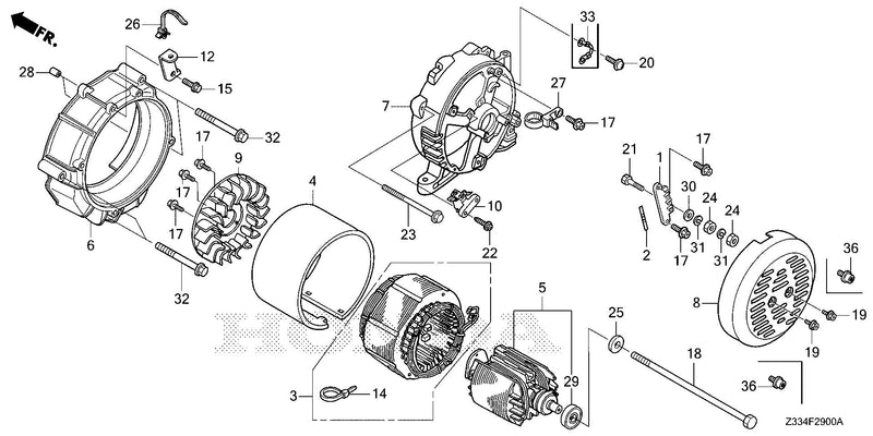 ROTOR@STATOR