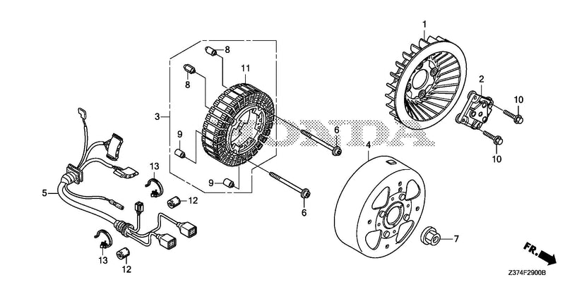 GENERATOR