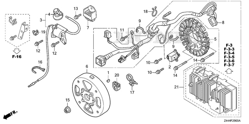 ROTOR@STATOR