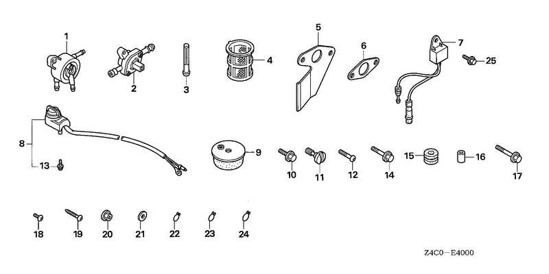OTHER PARTS