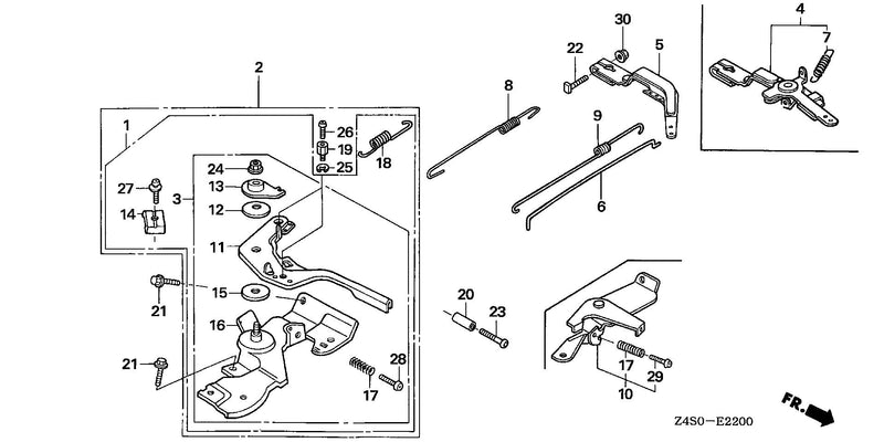 CONTROL