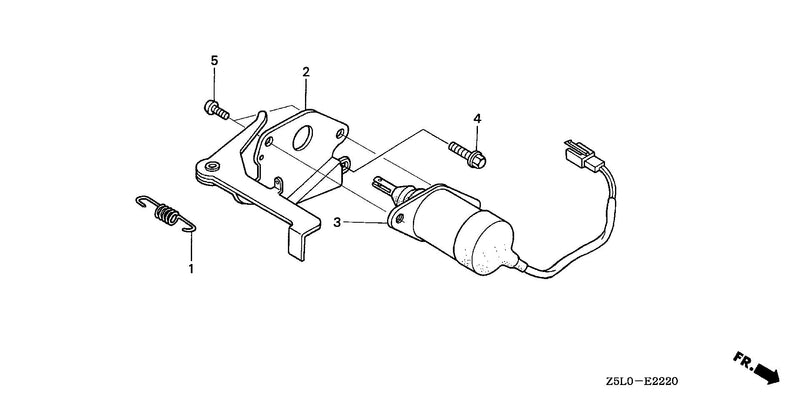 AUTO THROTTLE