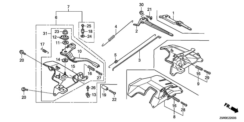 CONTROL