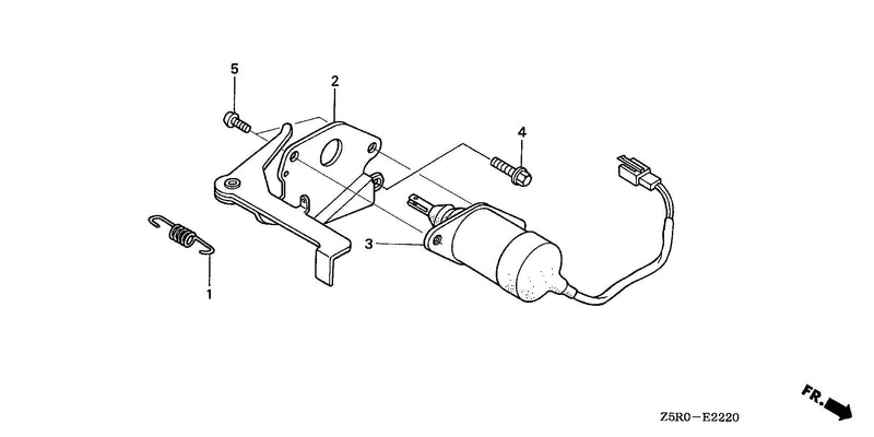 AUTO THROTTLE