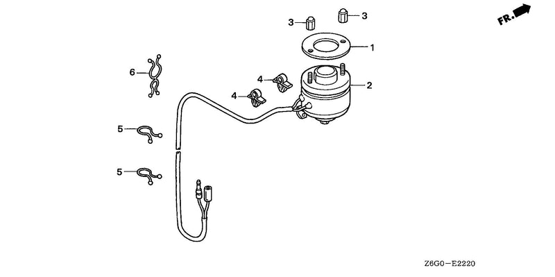 AUTO THROTTLE
