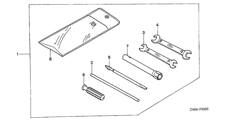 TOOLS