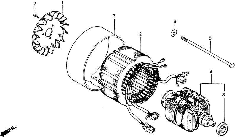 STATOR