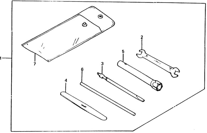 TOOLS