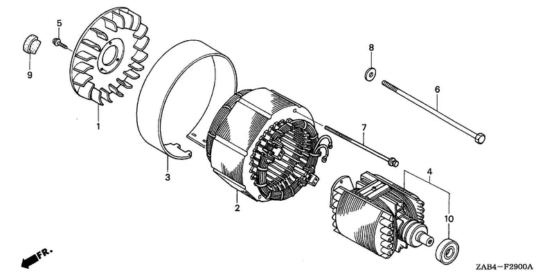 ROTOR@STATOR