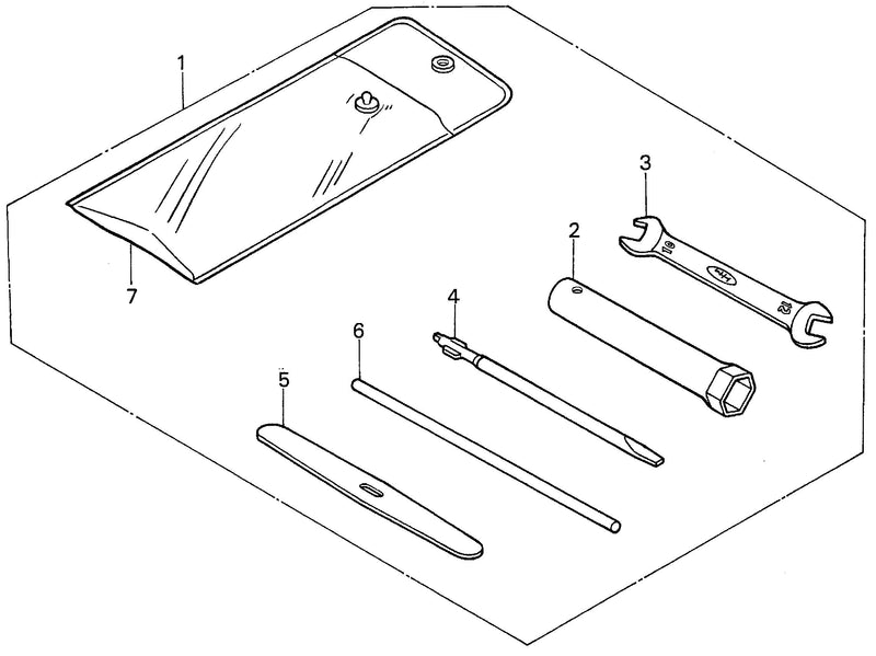 TOOLS