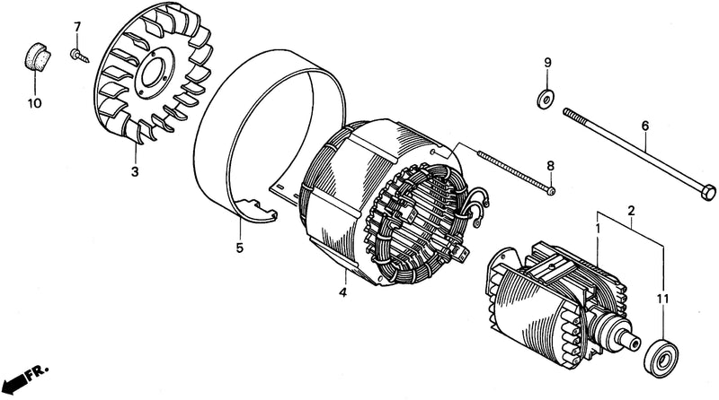 STATOR