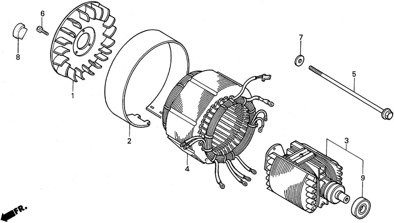 ROTOR@STATOR