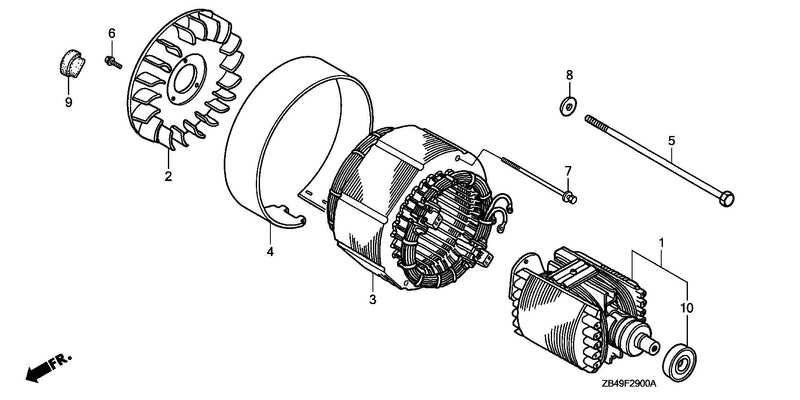 STATOR