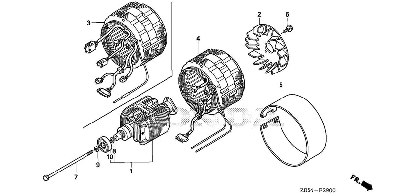 ROTOR@STATOR
