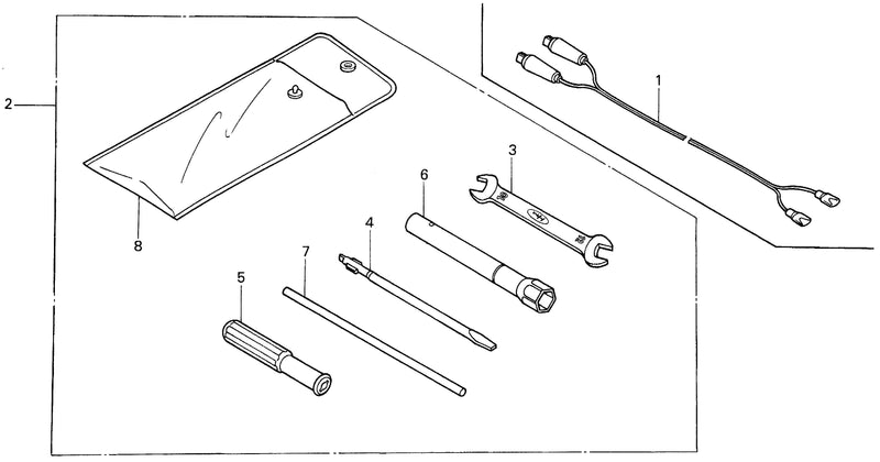 TOOLS