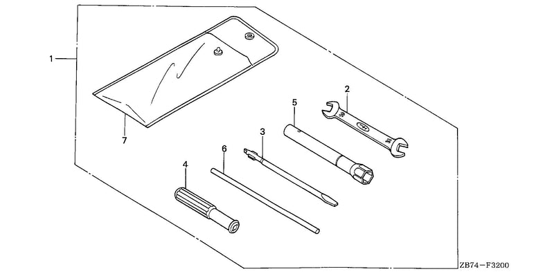 TOOLS