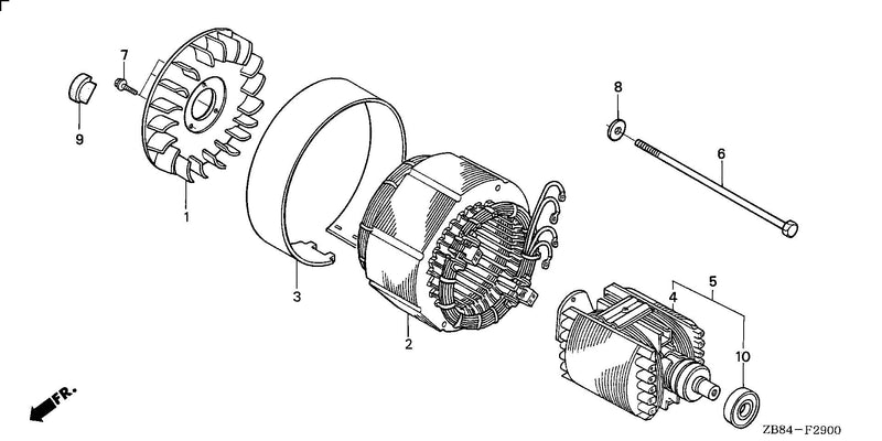 ROTOR@STATOR