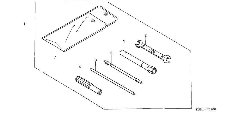 TOOLS