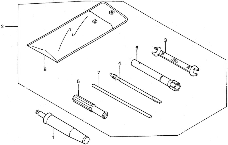 TOOLS