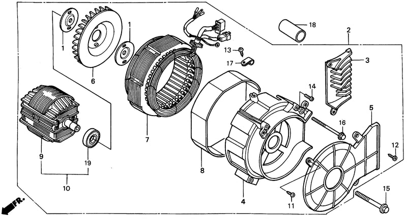 GENERATOR