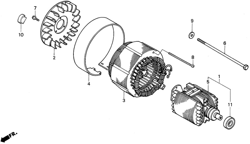 STATOR