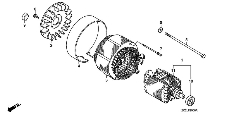 STATOR