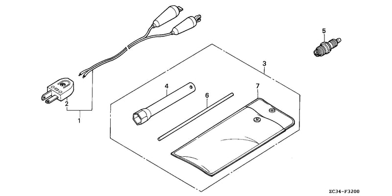 TOOLS