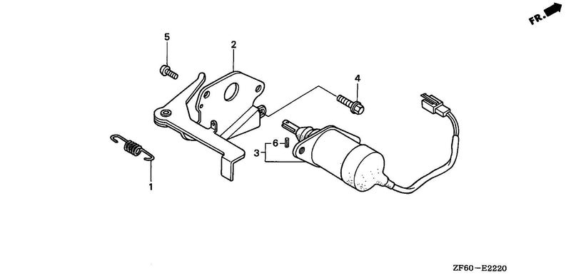 AUTO THROTTLE
