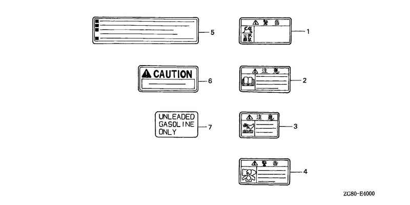 OTHER PARTS (LABEL)