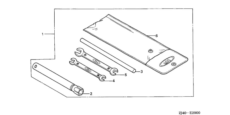 TOOLS