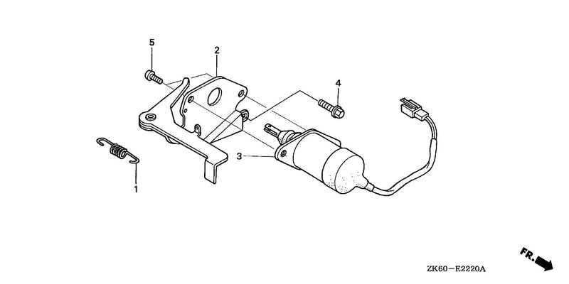 AUTO THROTTLE