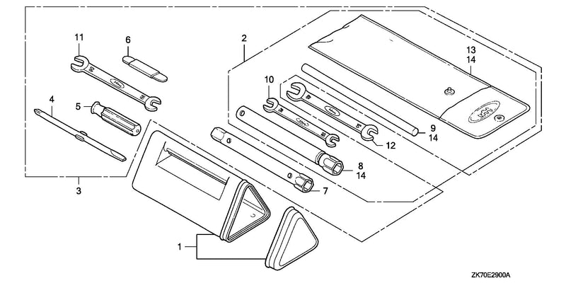 TOOLS
