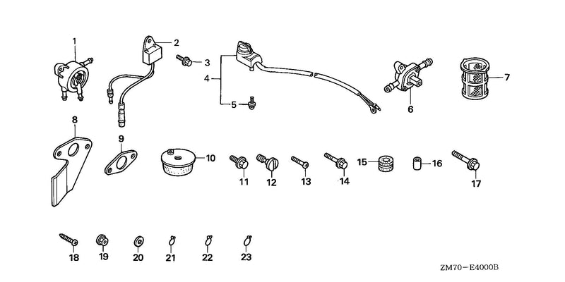 OTHER PARTS