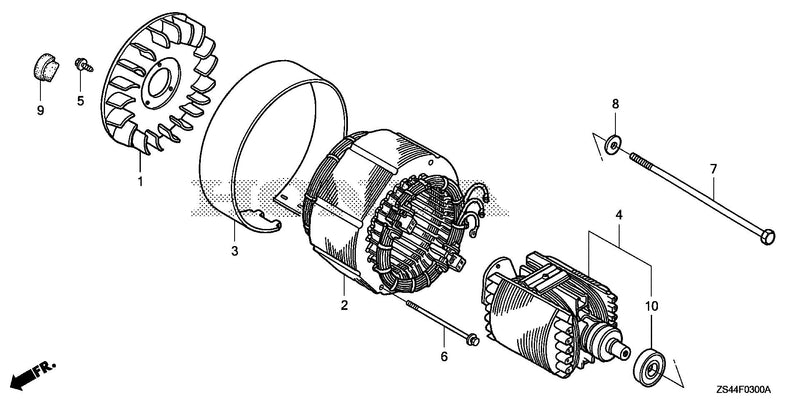 STATOR