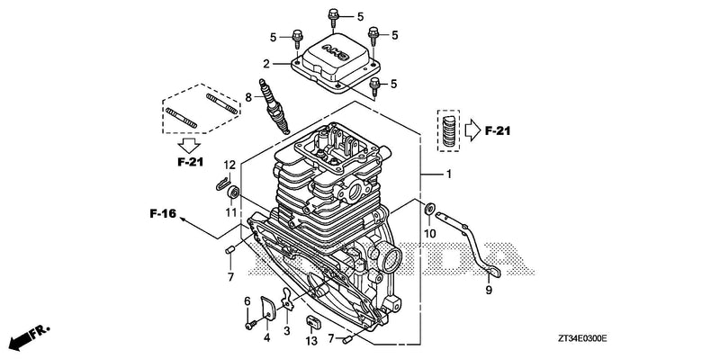 CYLINDER