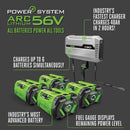 EGO Power+ ZT4204L 42" Z6 Zero Turn Riding Mower with (4) 10AH Batteries and 1600W Charger