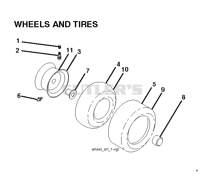 WHEELS & TIRES