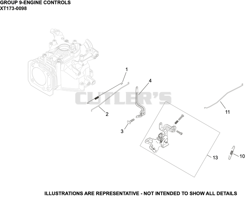 Engine Controls