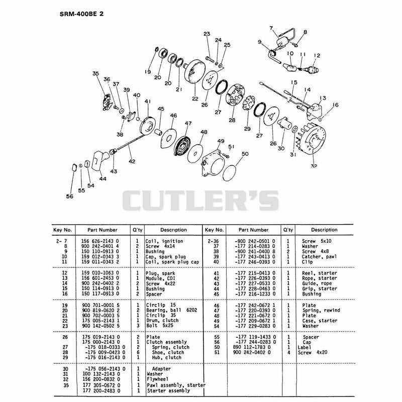Diagram 2
